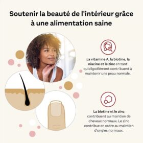 Peau + Ongles + Cheveux – 60 Gummies à Macher, Doppelherz – Image 2