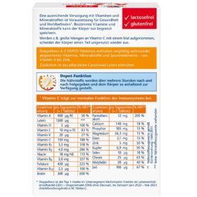 A–Z Dépôt – 40 Comprimés, Doppelherz – Image 2